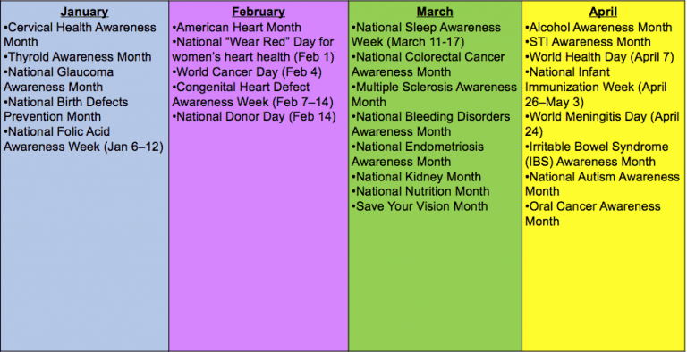 Kick Off 2020 With A Health Awareness Calendar Digital Pharmacist Kick Off 2020 With A Health Awareness Calendar Digital Pharmacist