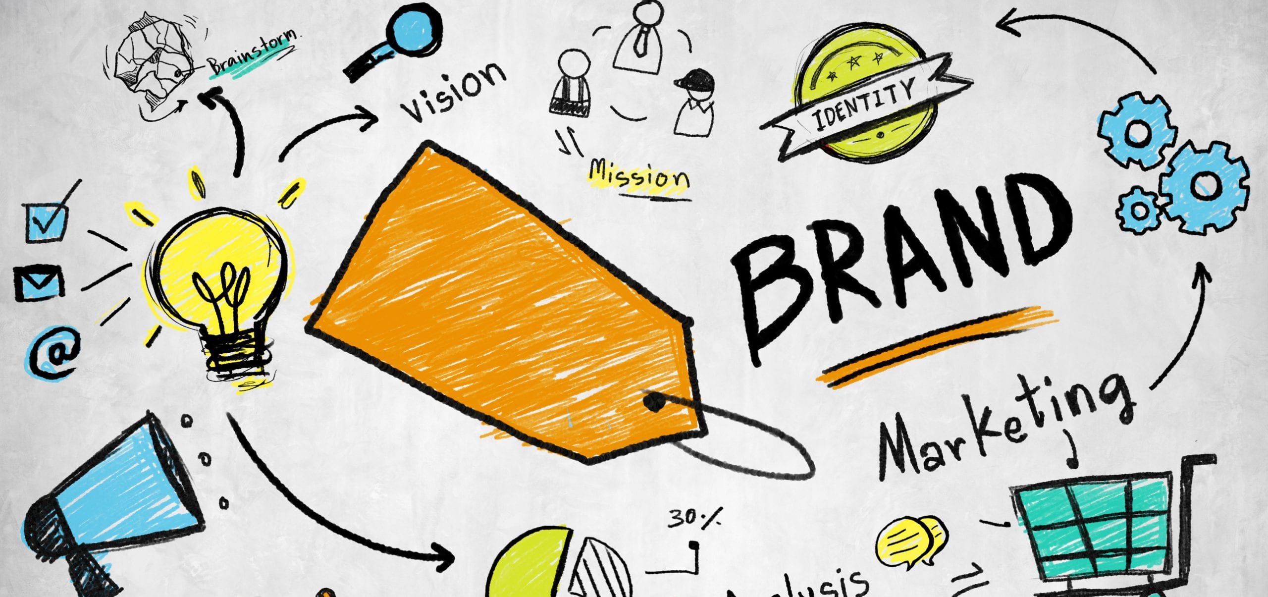 Pharmacy Brand Best Practices to Set Your Business Apart Blog