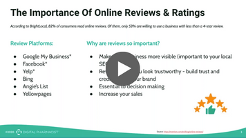 Your Reputation Matters: Why Online Reviews are Essential to Your Pharmacy