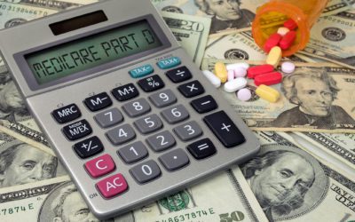 What Pharmacies Should Know About the 2023 Medicare Part D Final Rule