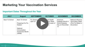 webinar pharmacy vaccines marketing