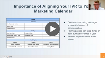 Utilizing IVR to Drive Additional Revenue Streams for Your Pharmacy