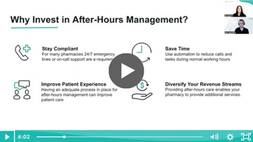 After-Hours Communication at Your Pharmacy: Tools and Strategies for Staying Compliant and Efficient 24/7