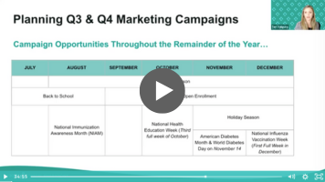 Marketing Masterclass: Boost Your Pharmacy’s Year-End Revenue through Digital Marketing & SEO