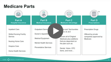 Preparing for Medicare Open Enrollment: Tactics for Boosting Your Pharmacy’s Success & Enhancing Your Patient Experience