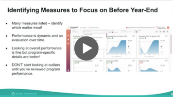 Tech-Driven Pharmacy Performance Boost: Strategies for Improving Metrics Before Year-End